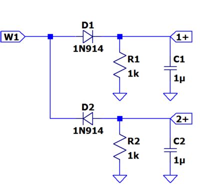 Activity: Envelope Detector [Analog Devices Wiki]