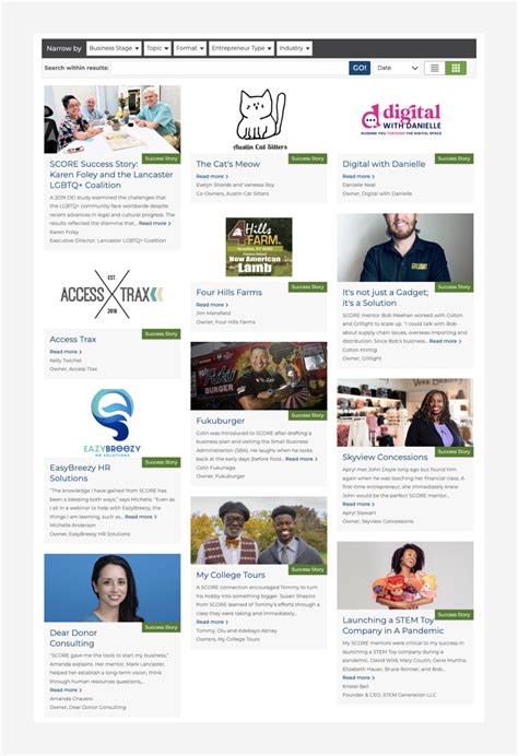 Image result for Content Script Writing