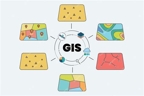 Premium Vector | GIS Spatial Data Layers Concept