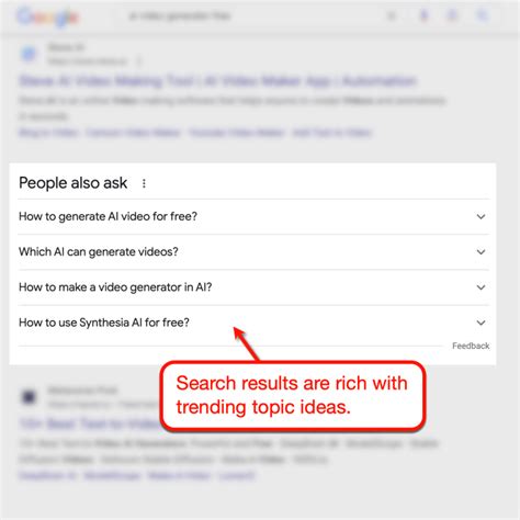 Image result for Trending Blog Topics