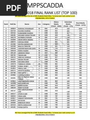 Image result for MPPSC Topper Marksheet
