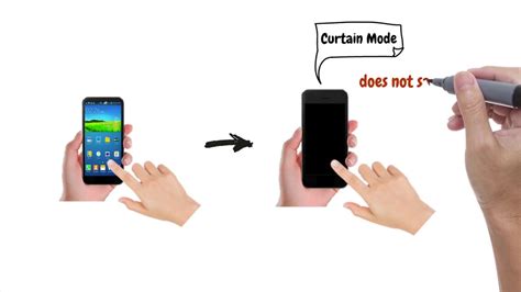 Image result for Phone Screenreader