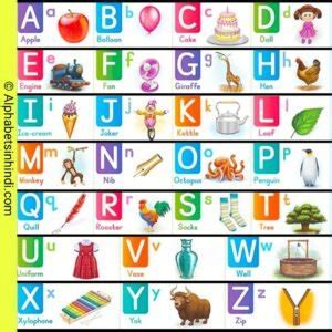 ABCD Chart For Kids - 100% Free To Copy & Download