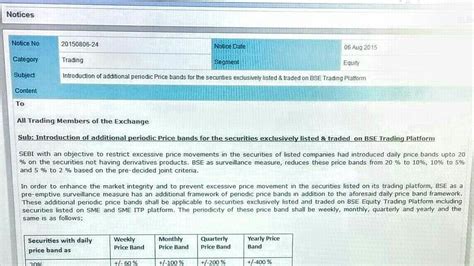 Petition · Please stop the periodic price bands for the securities ...