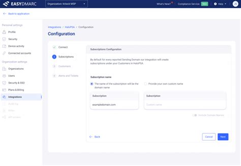 Image result for Halopsa Chart Examples