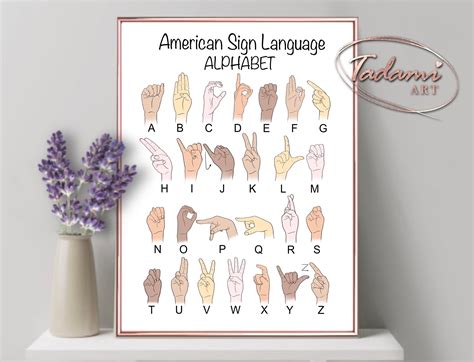 Image result for ASL Alphabet