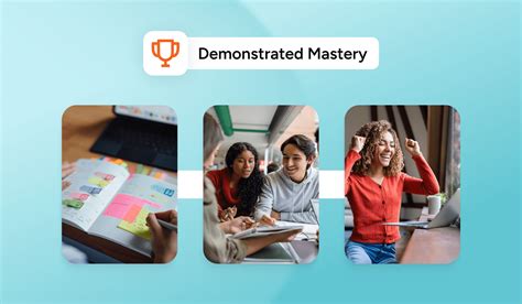 Codification of Learning Outcomes 的图像结果