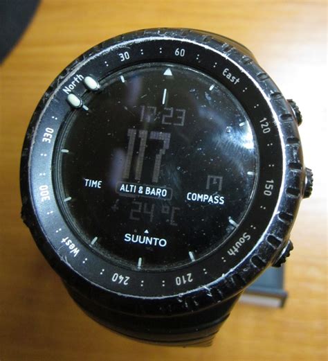 Suunto Core Functions 的图像结果