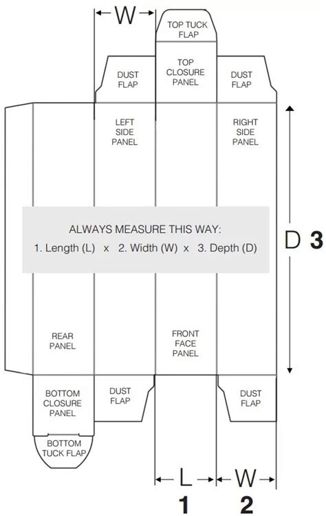 Image result for Box Measurement Tutorial