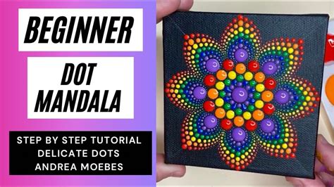 Image result for Newton-Raphson Method Flow Chart