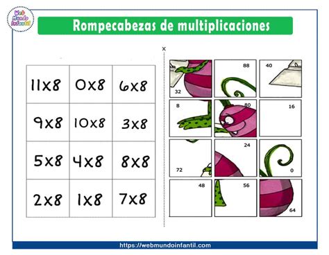 Image result for Example of Adding 4 Numbers in Pascal