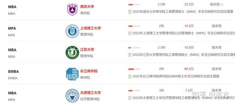 一年学费18万！中国最贵大学排行榜！上这么贵的大学有必要吗？ - 知乎