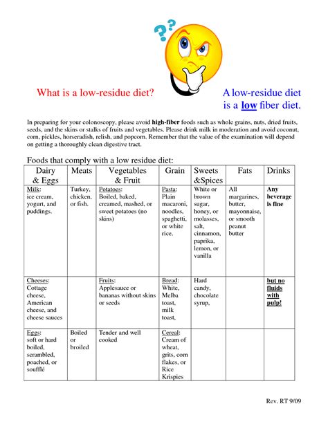 Printable Low Fibre Food Chart - Free Printable Download