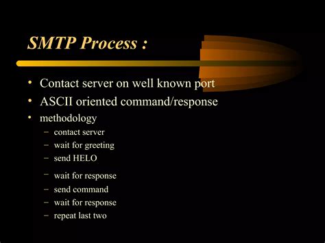 Simple Mail Transfer Protocol 的图像结果