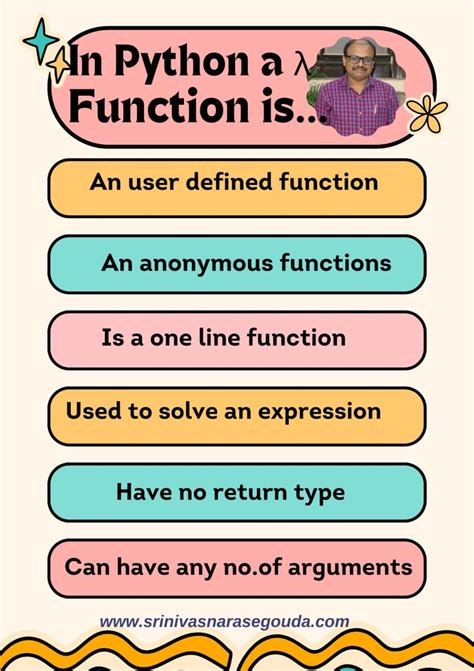 Image result for Python Classes by Srinivas Reddy