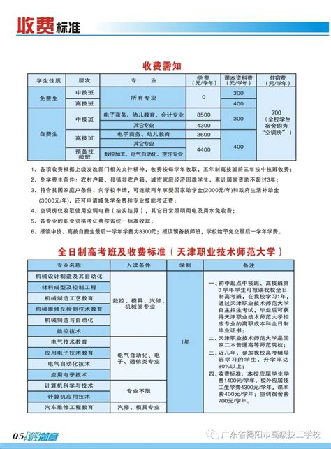 河南建筑职业技术学院2018年普通招生简章-掌上高考