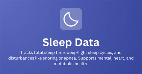 Sleep Data | SmartCarePlus
