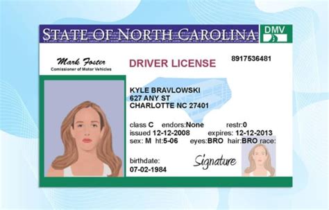Image result for NC Driving License