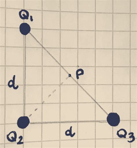 Image result for Electric Field Triangle Problem