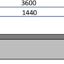 Slab Pointing Mixture 的图像结果