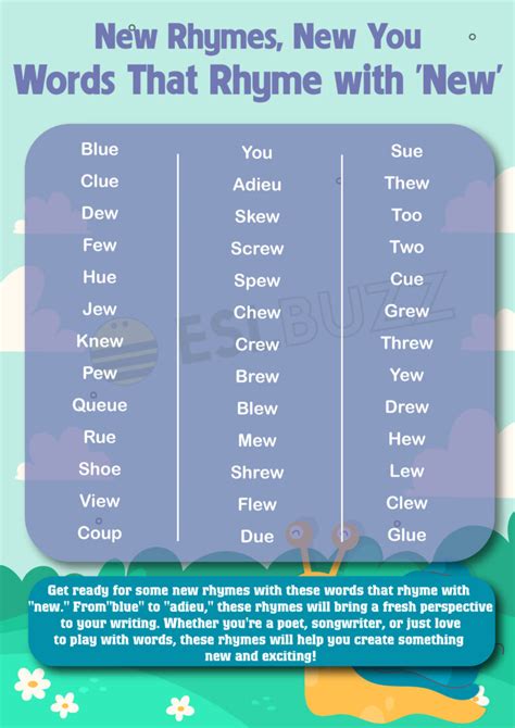 Words that Rhyme with New in English! - ESLBUZZ