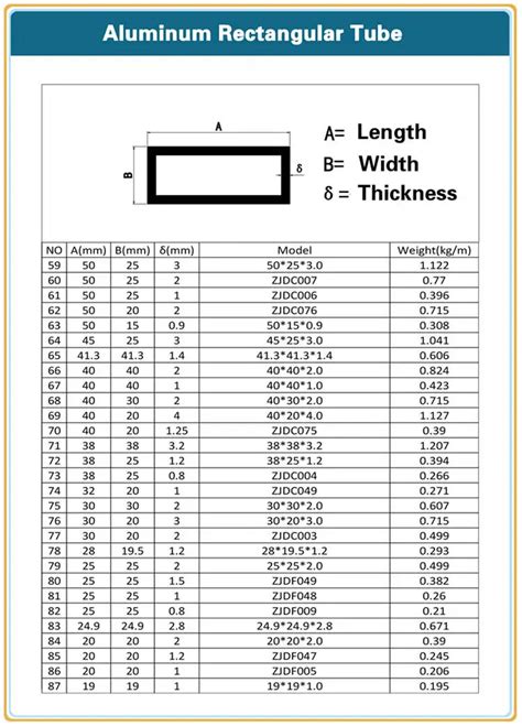 Image result for Quadratic Function Graph Examples