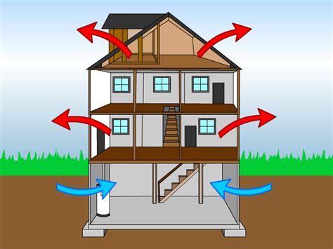 Image result for Stack Effect PC Case