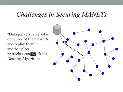 Image result for How Does Manet Work