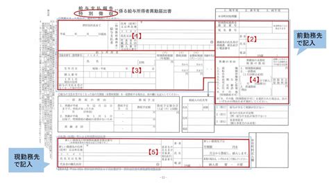 Image result for Multidimensional Array Excel