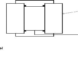 Image result for Direct Compression