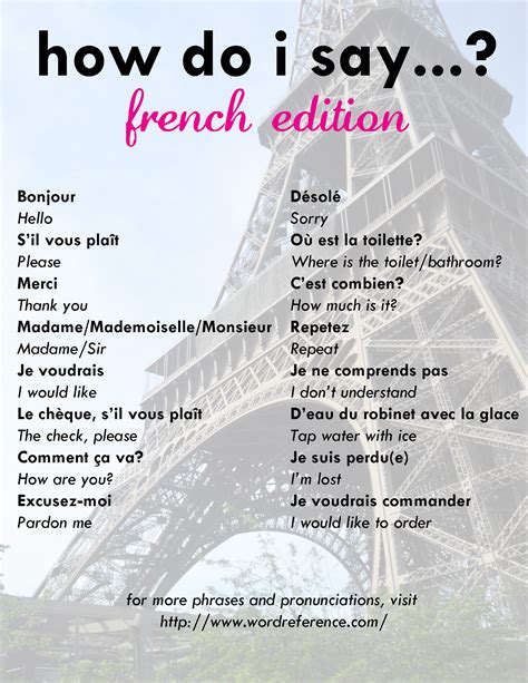 Useful French Phrases – round trip