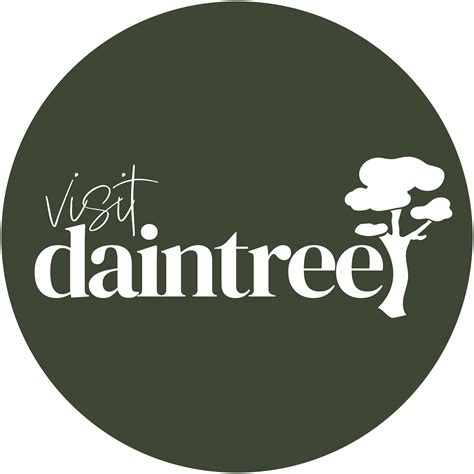 Bot Verification