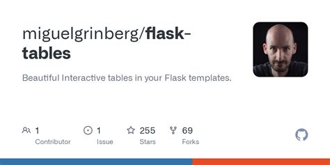 Image result for Python Flask Table
