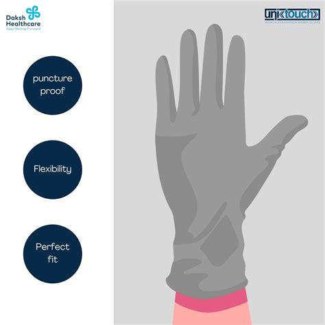 Unitouch Nitrile Powdered Free Examination Gloves (Grey) Pack of 100 P ...
