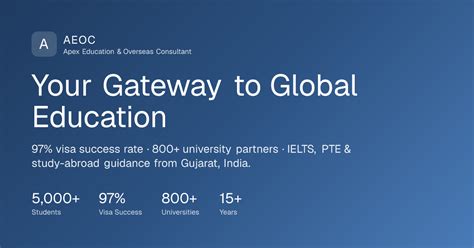 AEOC — Apex Education & Overseas Consultant | Study Abroad Experts in ...