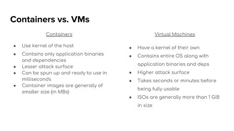 Image result for Containers Tutorial