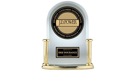 Erie Insurance ranks No. 1 in J.D. Power 2023 U.S. Home Insurance Study