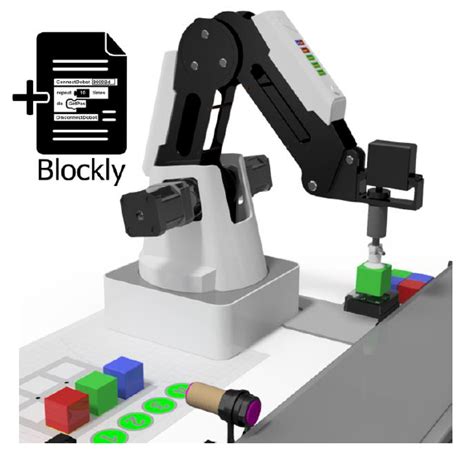 dobot blockly code tutorial 的图像结果