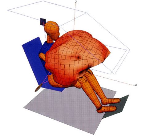 Image result for Dummy Testing