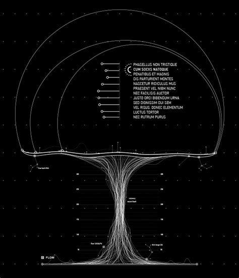 Java Stack Interface 的图像结果