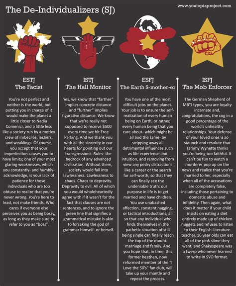 The high functioning sociopaths – Artofit