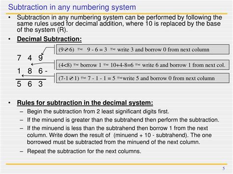+Substraction of Number System Using a Computer 的图像结果