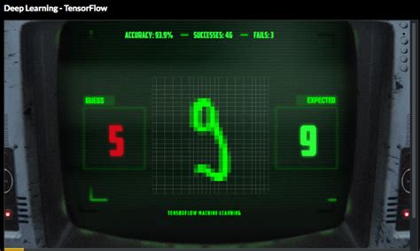 Codingame Tutorial 的图像结果