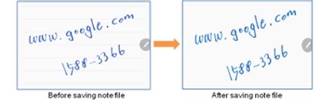 Why Some Texts seem to be Spread and Blurry when Saving Note File in ...