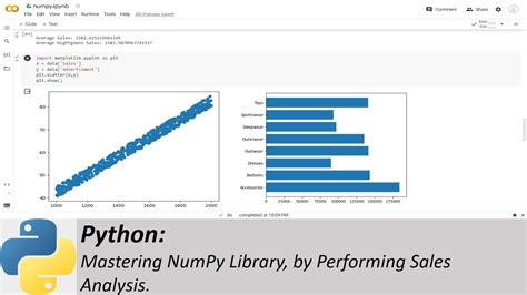 Image result for Python-Numpy Library Usage