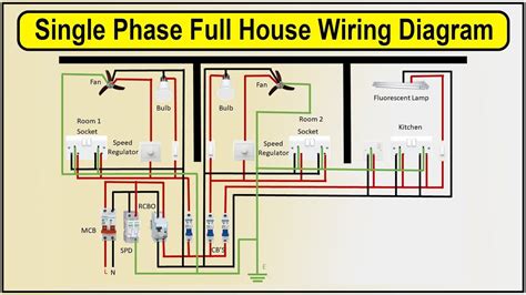 Image result for Single Phase Connection