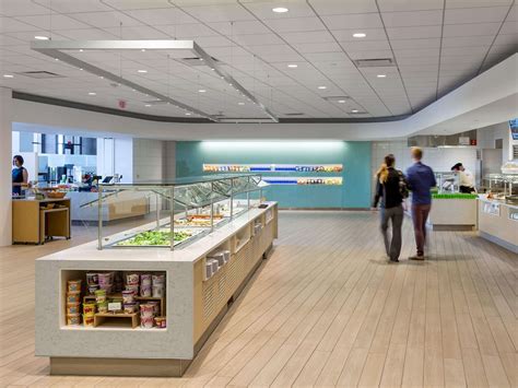 Cafeteria 的图像结果