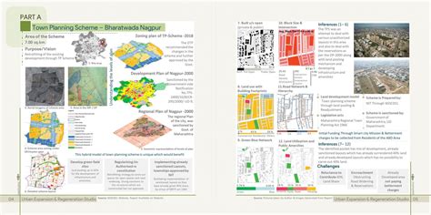 Re Knitting the Ripped Public Realm | CEPT - Portfolio