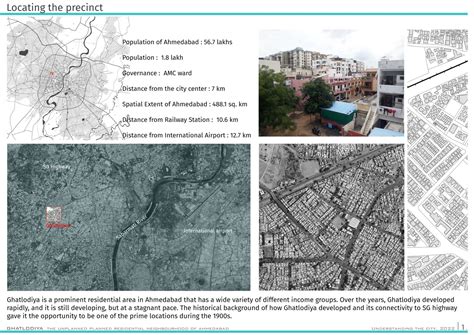 Ghatlodiya: The unplanned -planned neighborhood | CEPT - Portfolio