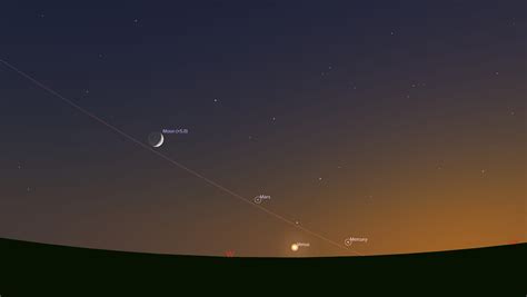 Alignment of Mercury, Venus and Mars in western sky through Saturday